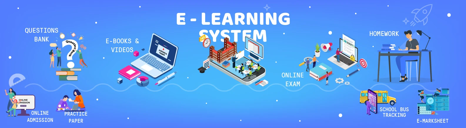 E-Learning System slider image of paatham, in which vector image of laptop, books, school smart phone, school bus, marksheet, men, women, mother with kid, study table