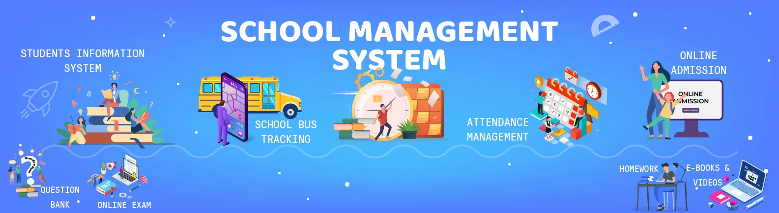 School Management System slider image of paatham, in which vector image of books, school bus, calender, desktop, mother with kid, student, study table, laptop,
